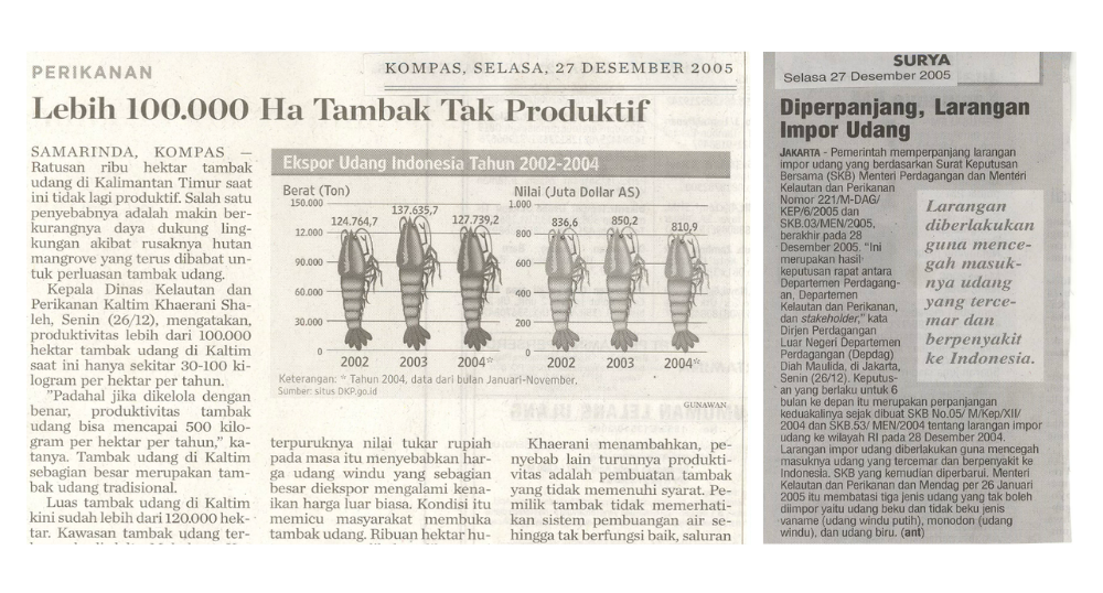 Hot News Tambak Idle